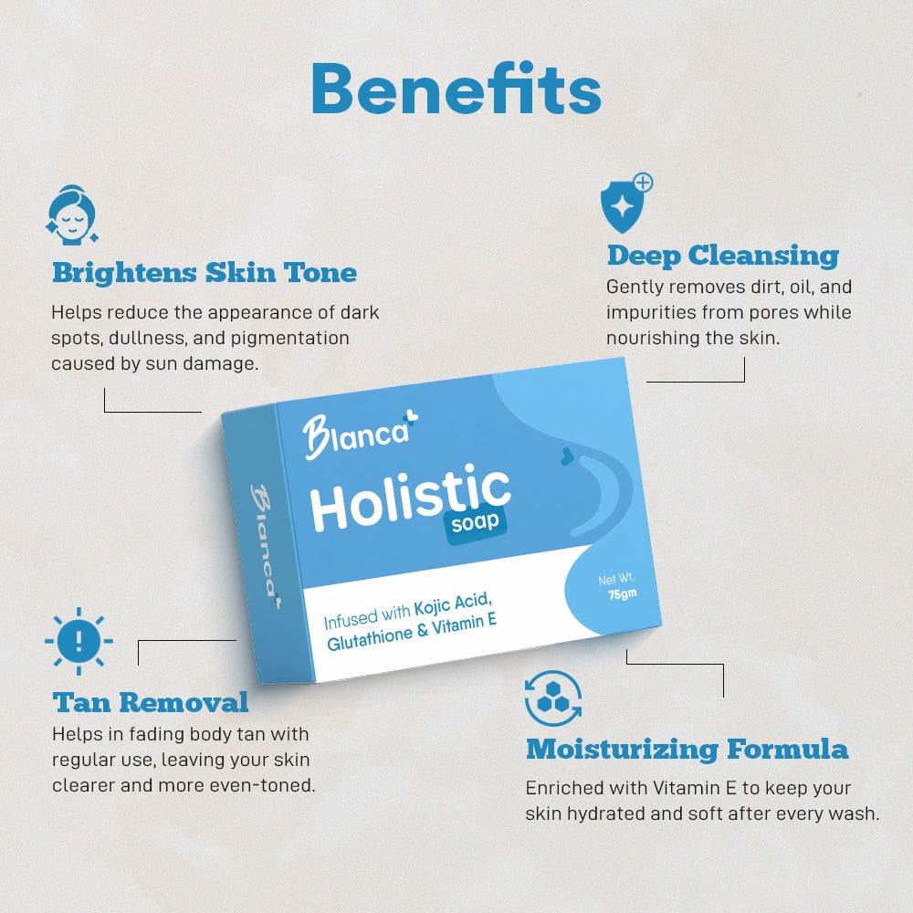 Blanca Holistic Soap