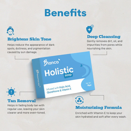 Blanca Holistic Soap